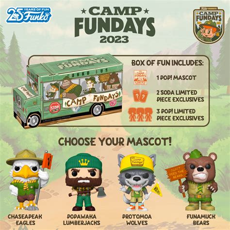 237K subscribers in the funkopop community. . Funko fundays